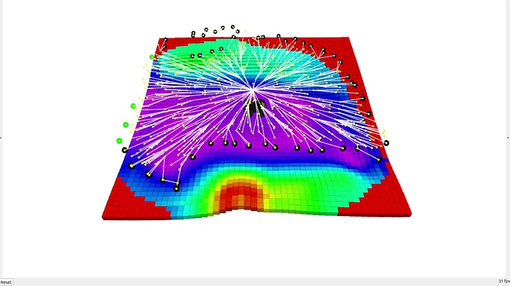 Gaussian Process-based Traversability Analysis for Terrain Mapless Navigation #ICRA24