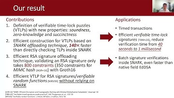 830 Check Before you Solve Verifiable Time lock puzzles