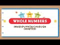 Understanding Unitary Method and Money Distribution