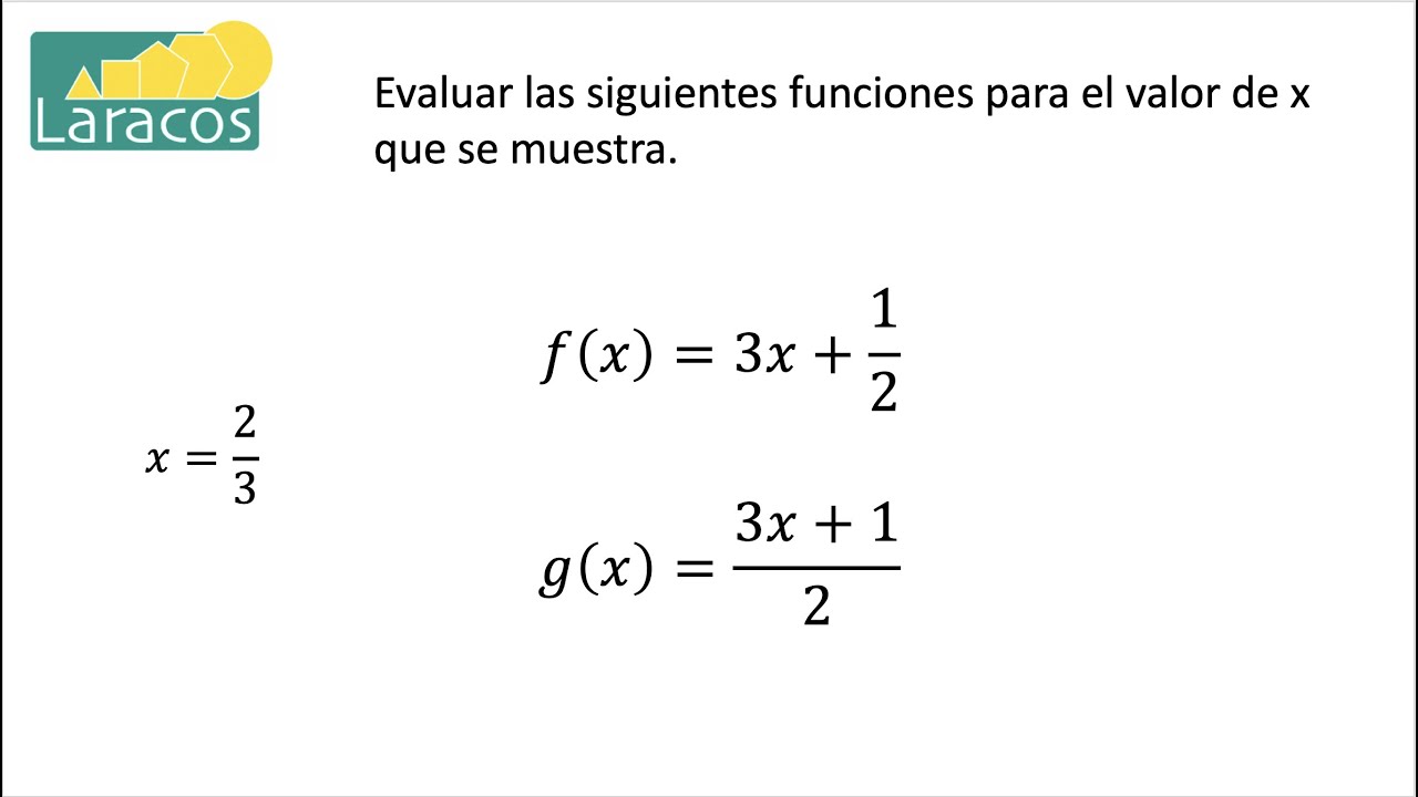 Funciones: Evaluación de dos funciones que en apariencia se leen igual