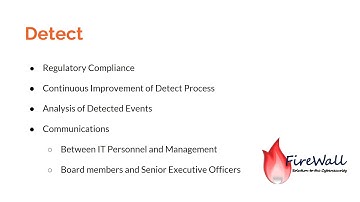 Insider Threat Program