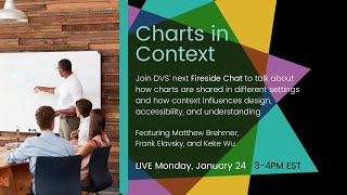 Fireside Chat: Charts in Context