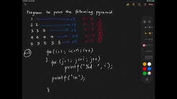 Pattern 2: Printing numbers in a right triangle