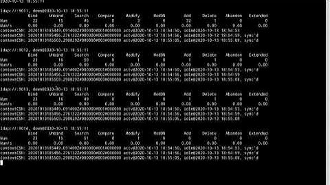 New slapd-watcher tool in OpenLDAP 2.5