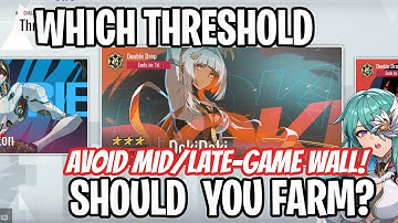 What Threshold to Farm? Don