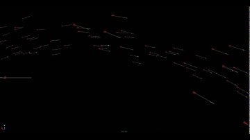 Instance Rotations (Unsuccessful)