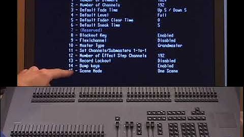 6 - 48/96 Fader Setup - Express Basic