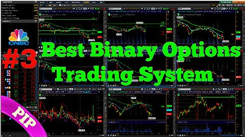 #3 Binary Options Trading System 2015 -  Best Binary Options Trading Strategies