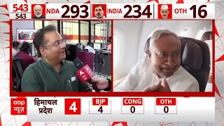 Loksabha Election 2024: Nitish Kumar से जुड़ी सबसे बड़ी खबर | Breaking | Bihar Politics | NDA