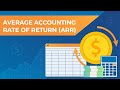 What Is Accounting Rate of Return?