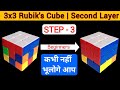 HOW TO SOLVE RUBIK'S CUBE 2ND LAYER IN HINDI | SPECIAL TUTORIAL FOR SECOND LAYER OF RUBIK'S CUBE