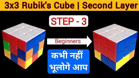 How to Solve Rubik