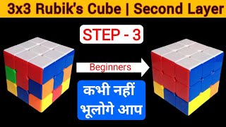 How to Solve Rubik's Cube 2nd Layer in Hindi | Special Tutorial for Second Layer of Rubik's Cube screenshot 1