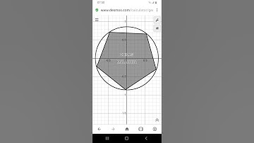 Creating Pentagon using Math Formula on Cartesian Plane run by Desmos Software #pentagon