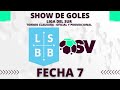 RESUMEN DE GOLES | CLAUSURA LIGA DEL SUR - FECHA 7 | COBERTURAS Y TRANSMISIONES