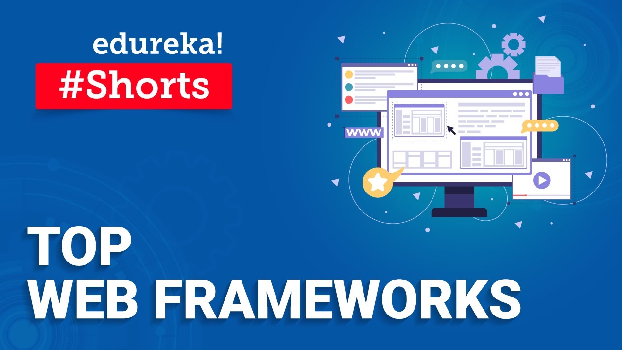 Top Web Frameworks | #Shorts | Edureka