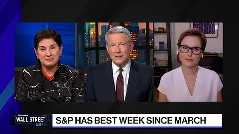 Aftermath of U.S. Election on Markets, Labor Market