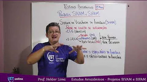 O que é o projeto Sipam Sivam?