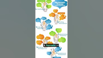 AI Does Your Homework! 🤯 5 Tools Every Student Need #AI #Homework #StudyApps #Productivity #shorts