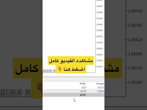 كيف تصبح اكثر نجاحا في التداول تعلم الاستراتيجية الأقوى للمبتدئين