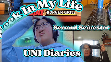 First Week back at College ( SPRING SEMESTER) UNI DIARIES