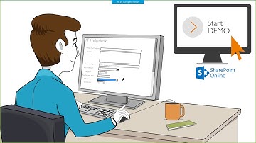 KWIZ SharePoint online overview