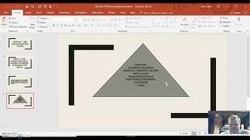 module 7: the human resource frame