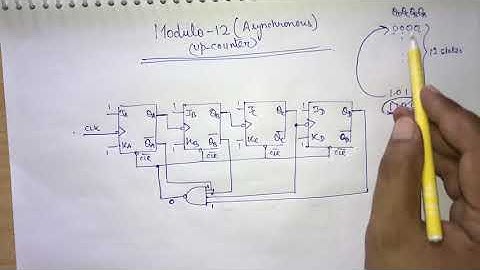 Digital Electronics - counters_Mod-12 asynchronous(ripple) up-counter