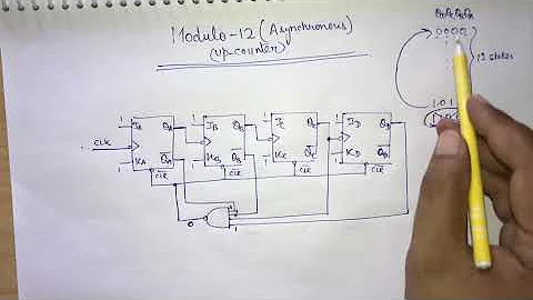 Digital Electronics - counters_Mod-12 asynchronous(ripple) up-counter