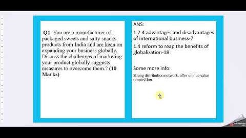 NMIMS -June 2023 Assignment-international Business  : SEM3_BM &IT