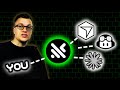 This AI Sits Between You and Copilot | Traycer AI Review
