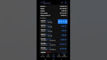📊 CADJPY Buy trade closed at Target One making a solid 1094 USD profit and 1000 Withdrawal.
