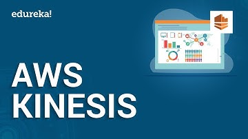 AWS Kinesis Tutorial for Beginners | Introduction to Amazon Kinesis | AWS Training | Edureka