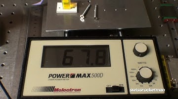 Mode locked fiber laser oscillator