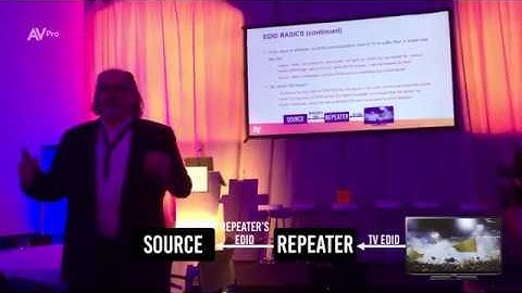 Basic EDID Understanding