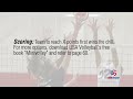 USAV Drill Video Speedball