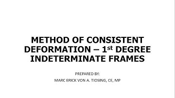 METHOD OF CONSISTENT DEFORMATION – 1st DEGREE INDETERMINATE FRAMES