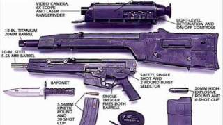 Military Technology:  Future Force