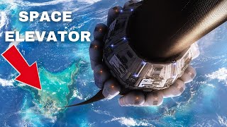 The World In Year 2100 Future Technology