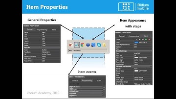 Animated Items in iRidium Interfaces