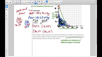 Linear programming 2 (Yum