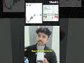 How to improve psychology in trading ✅#trading #shorts #viralvideo
