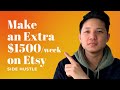 What Is The Most Profitable Thing To Sell On Etsy in 2022 - Digital Products - Passive Income