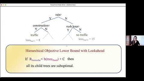 Cynthia Rudin, PhD - Optimal Sparse Decision Trees