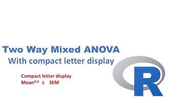 Two way mixed ANOVA within group and between group in R and compact letter display