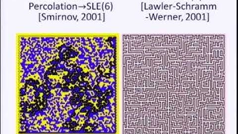 Prof. Stanislav Smirnov | Conformal invariance and universality in the 2D lsing model