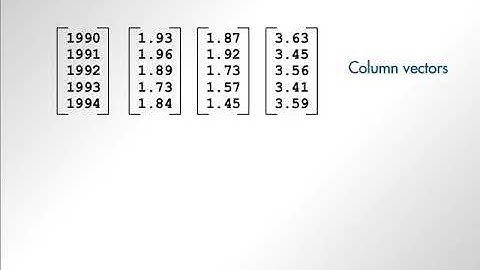 Concatenating arrays, Motivation