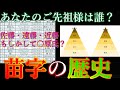 【歴史解説】あなたのご先祖様がわかる？かも！？苗字の歴史！・知れば知るほど面白い！【MONONOFU物語】