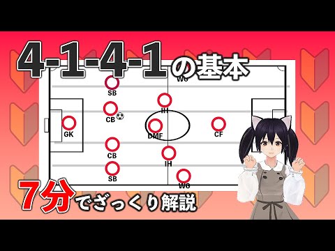 サッカー フォーメーション 4 1 4 1ってどんなフォーメーション Youtube