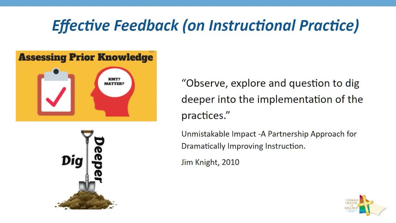 Fundamentals of Writing YouTube